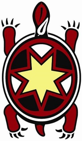Seal of the Cherokee Tribe