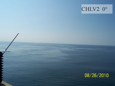 Viewing horizon 0° from Station CHLV2