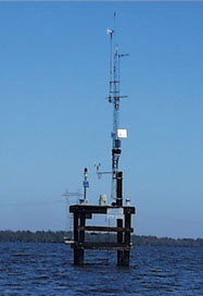 Station LKPL1