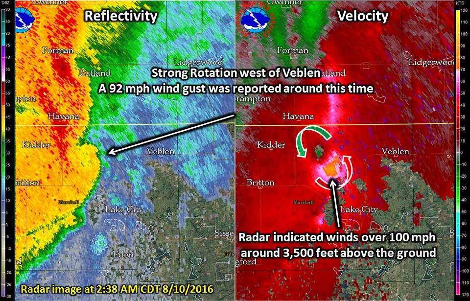 Strong rotation and radar estimates of 100+ mph winds around 3,500 feet above the ground near Veblen.