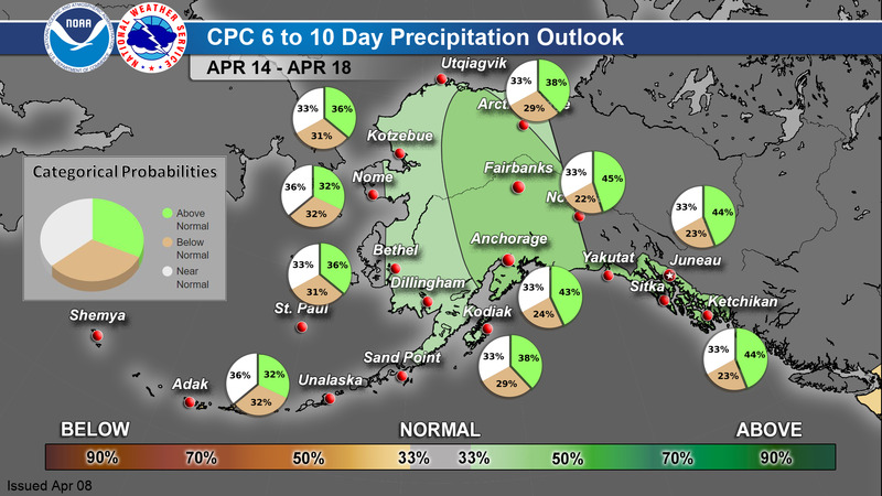 CPC Probabilistic 6-10 Day Precipitation Forecast for Alaska