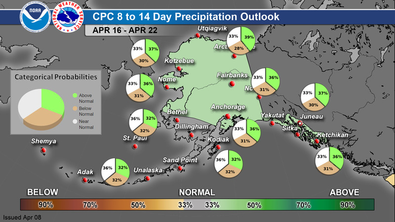 CPC Probabilistic 8-14 Day Precipitation Forecast for Alaska