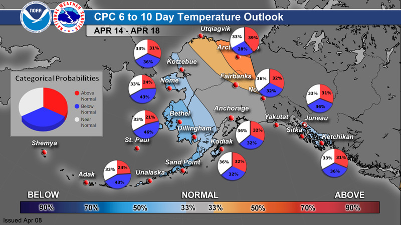 CPC Probabilistic 6-10 Day Temperature Forecast for Alaska
