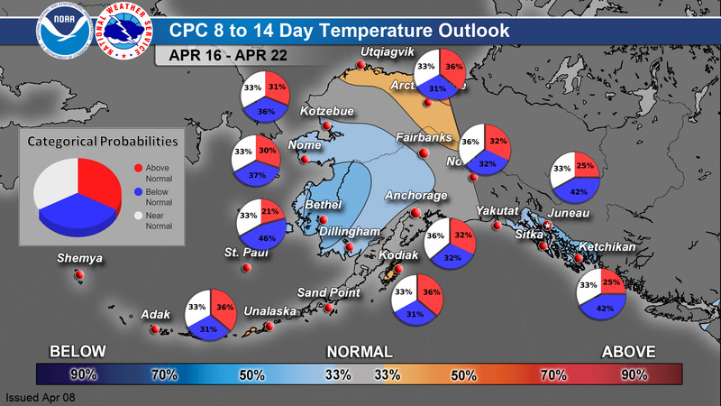 CPC Probabilistic 8-14 Day Temperature Forecast for Alaska