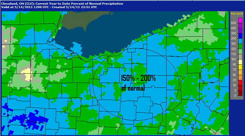 Year-to-Date precipitation: percent of normal