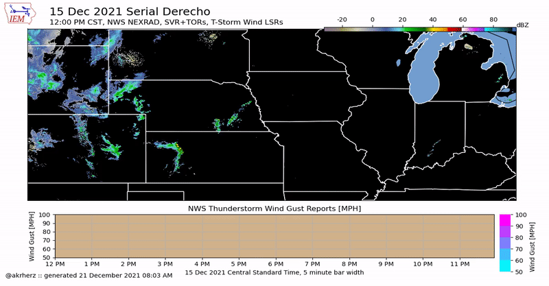 Radar, Warnings, and Storm Reports from December 15, 2021