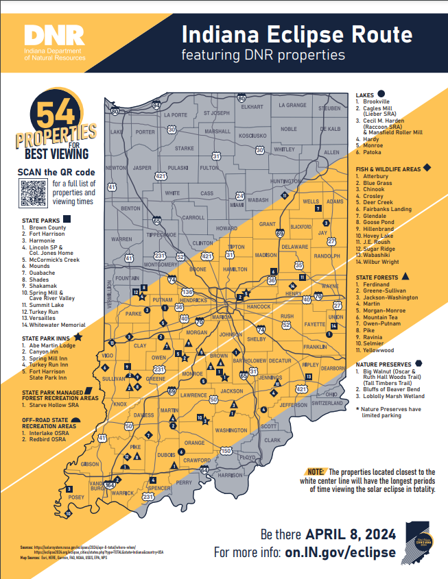 eclipse route through Indiana