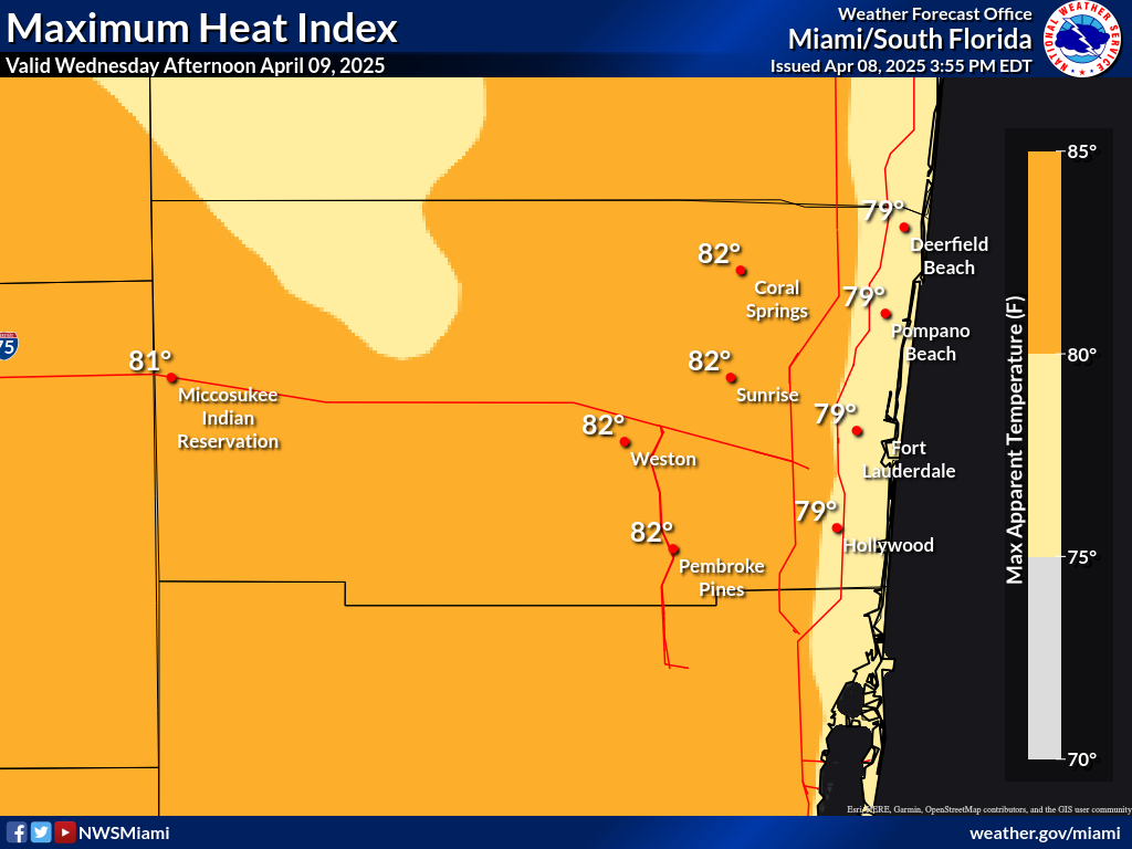 Heat Index Day 2