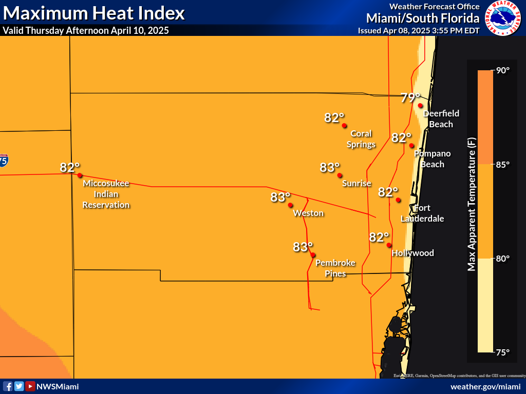 Heat Index Day 3