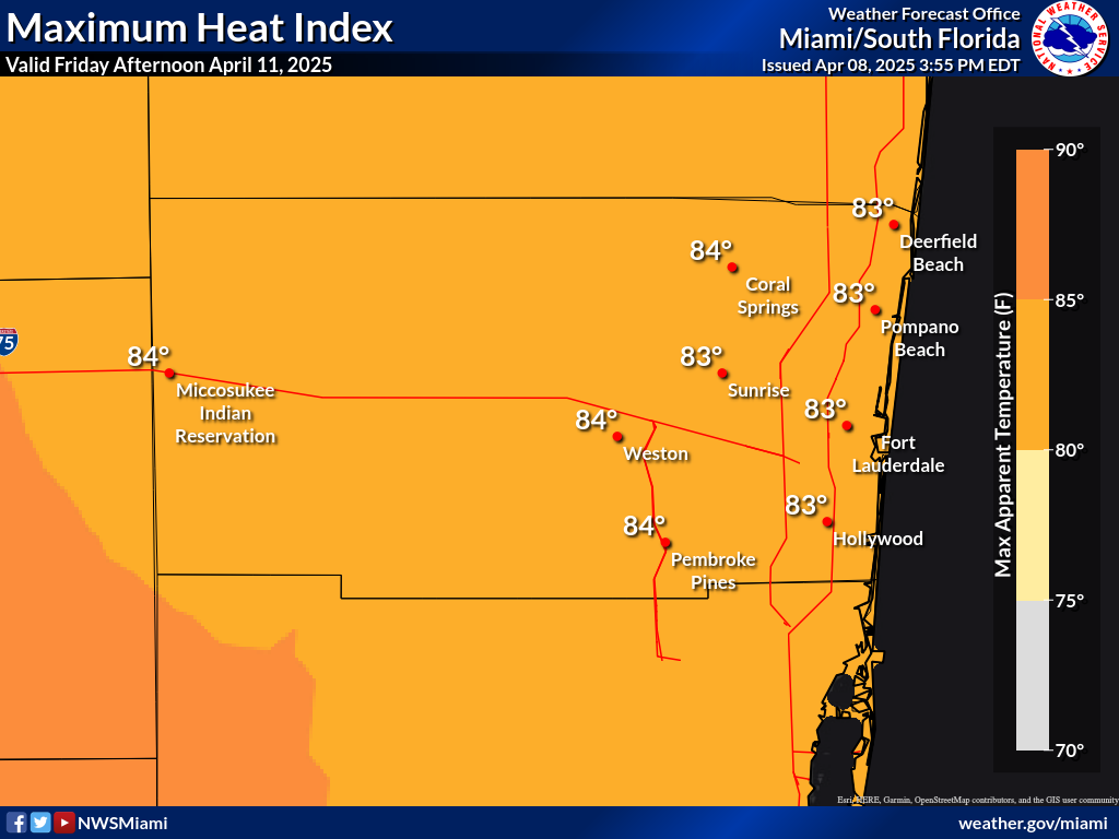 Heat Index Day 4