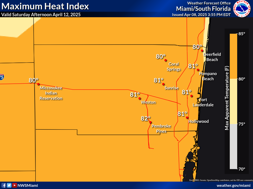 Heat Index Day 5