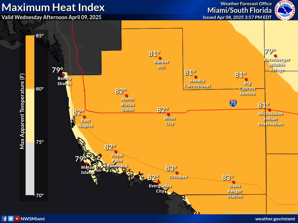 Heat Index Day 2