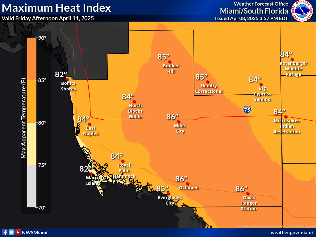 Heat Index Day 4