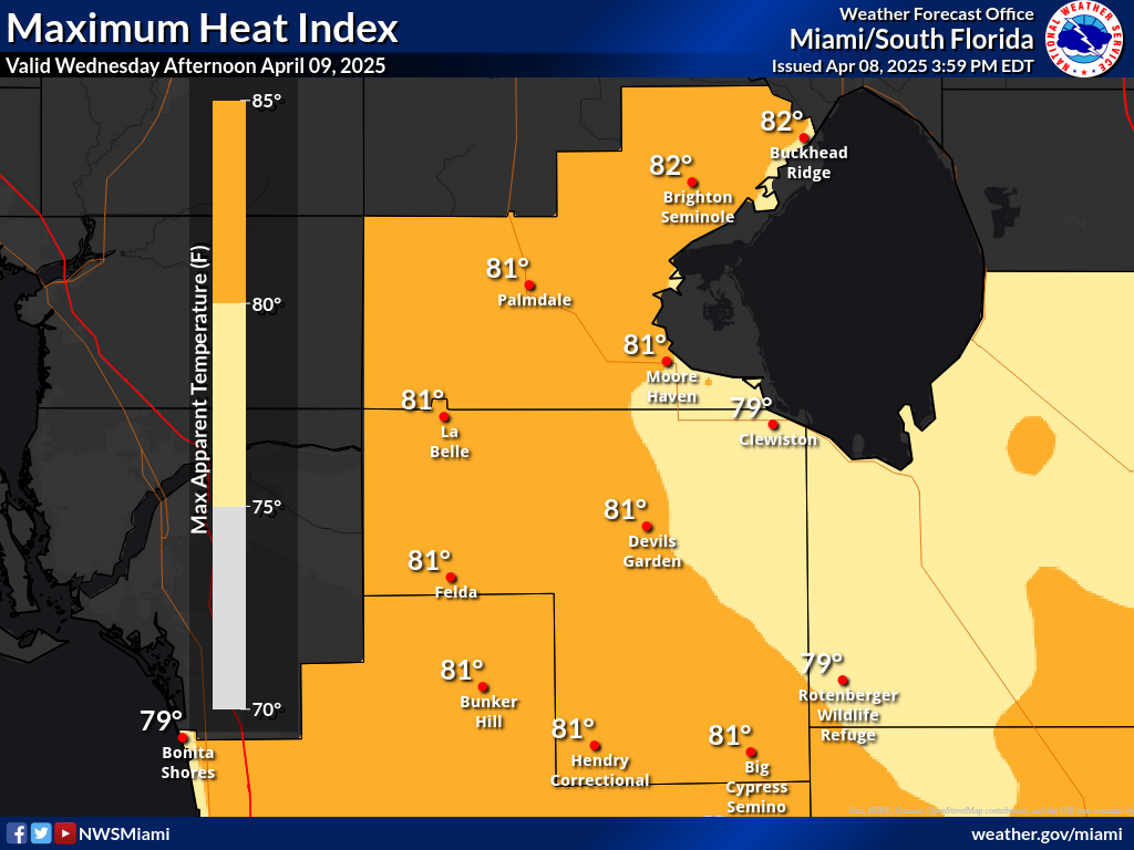 Heat Index Day 2