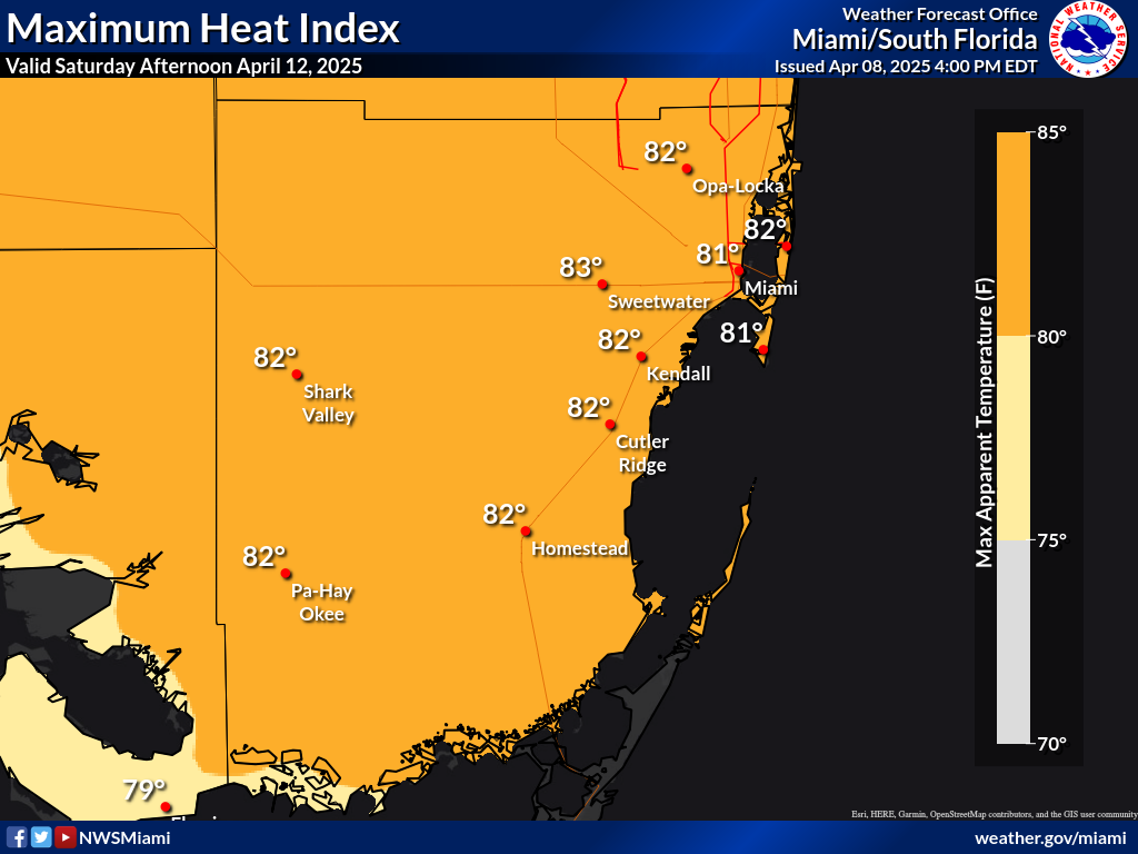 Heat Index Day 5