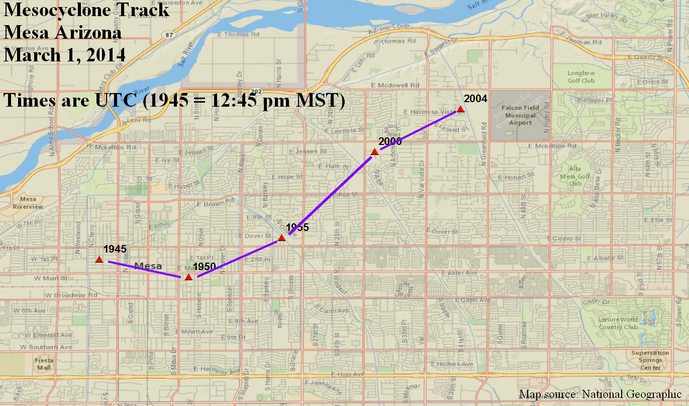 Mesocyclone Track