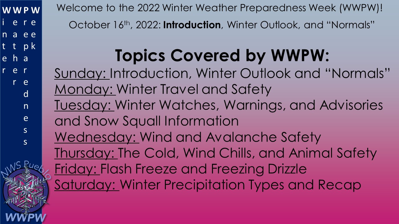 Indoor Winter Safety