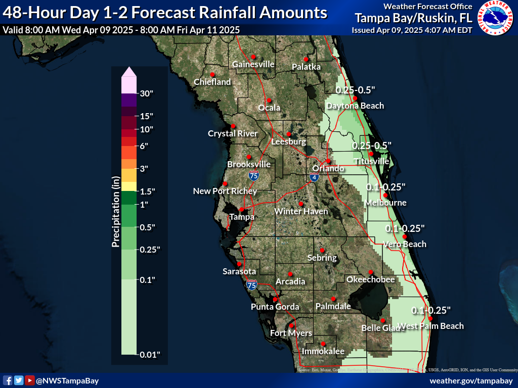 Expected Rainfall for Day 1-2
