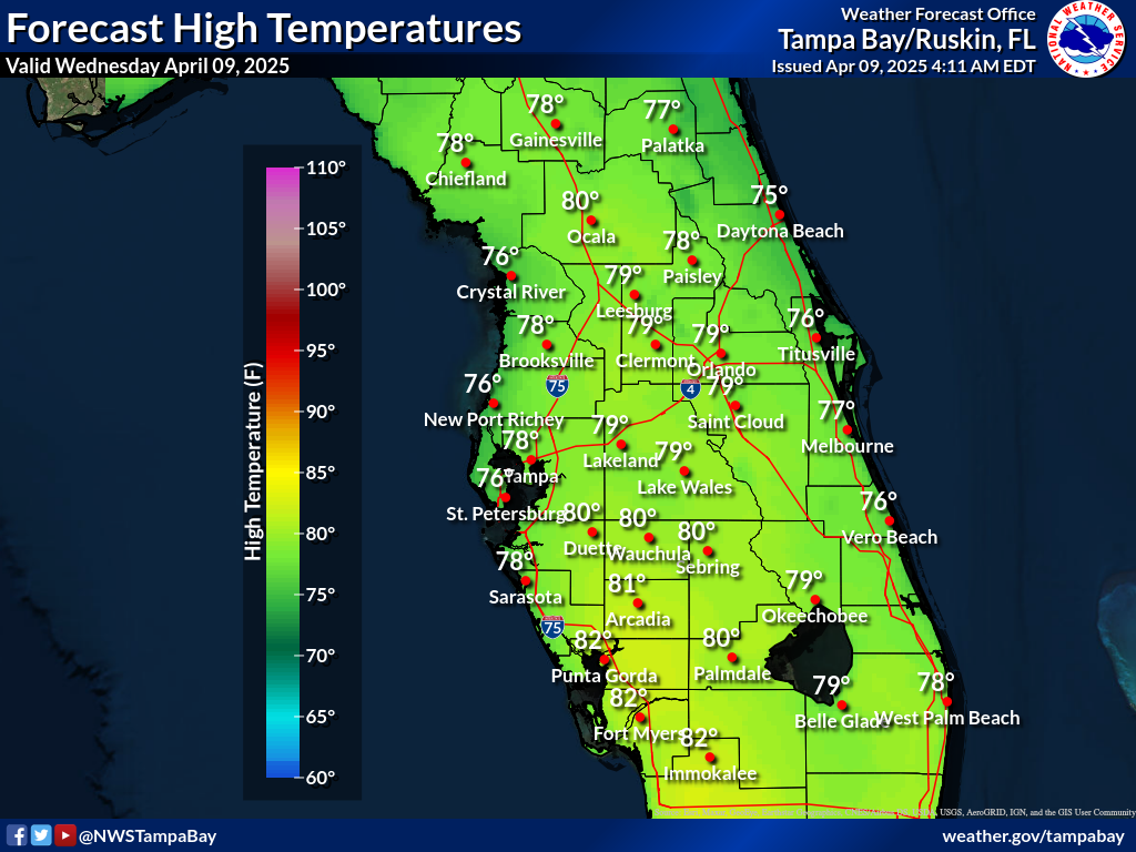 Expected High Temperature for Day 1