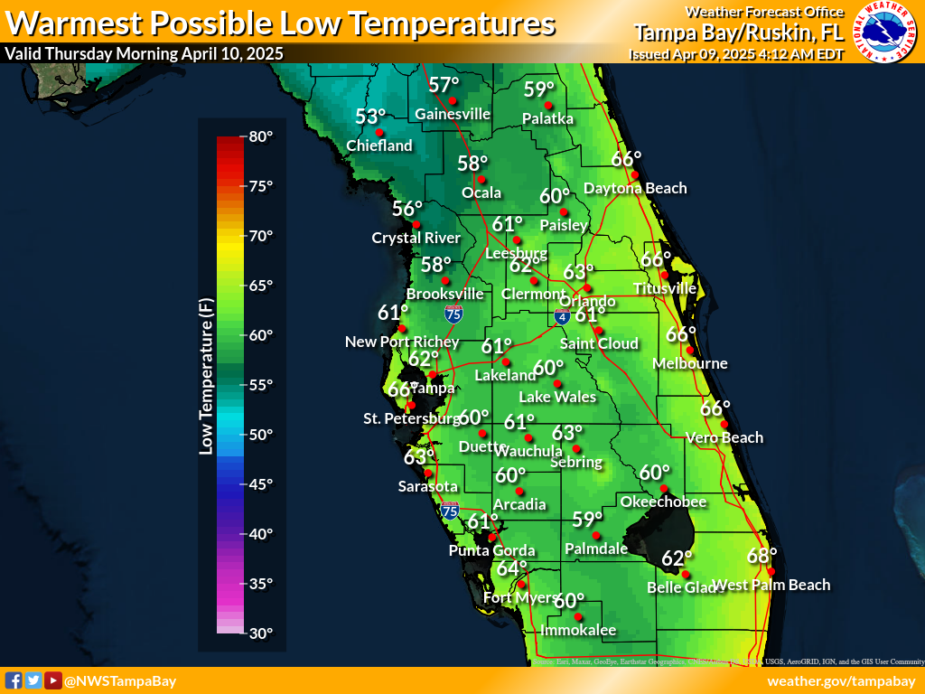 Warmest Possible Low Temperature for Night 1
