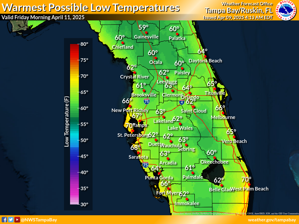 Warmest Possible Low Temperature for Night 2