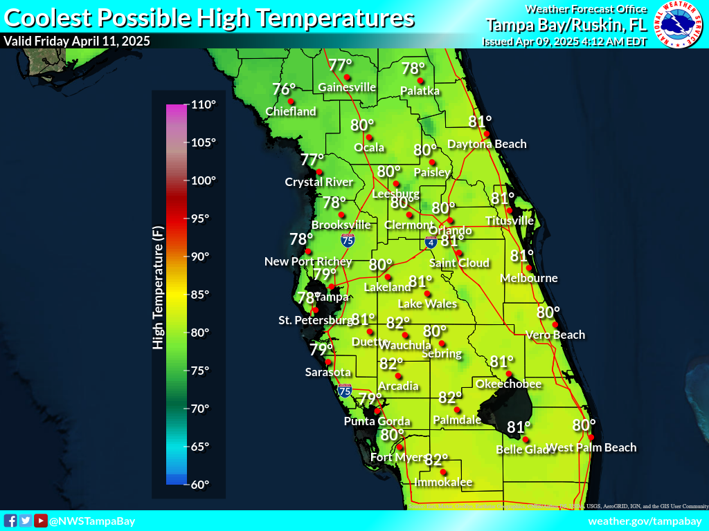 Coolest Possible High Temperature for Day 3
