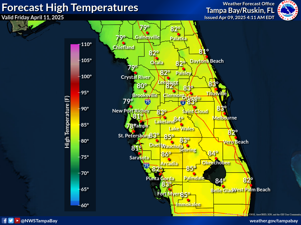 Expected High Temperature for Day 3