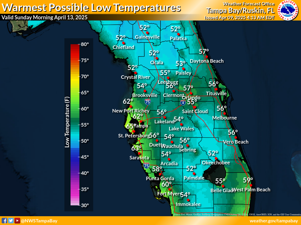 Warmest Possible Low Temperature for Night 4
