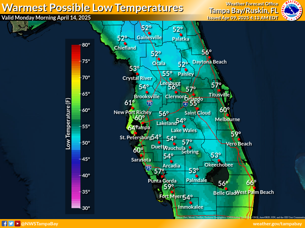 Warmest Possible Low Temperature for Night 5