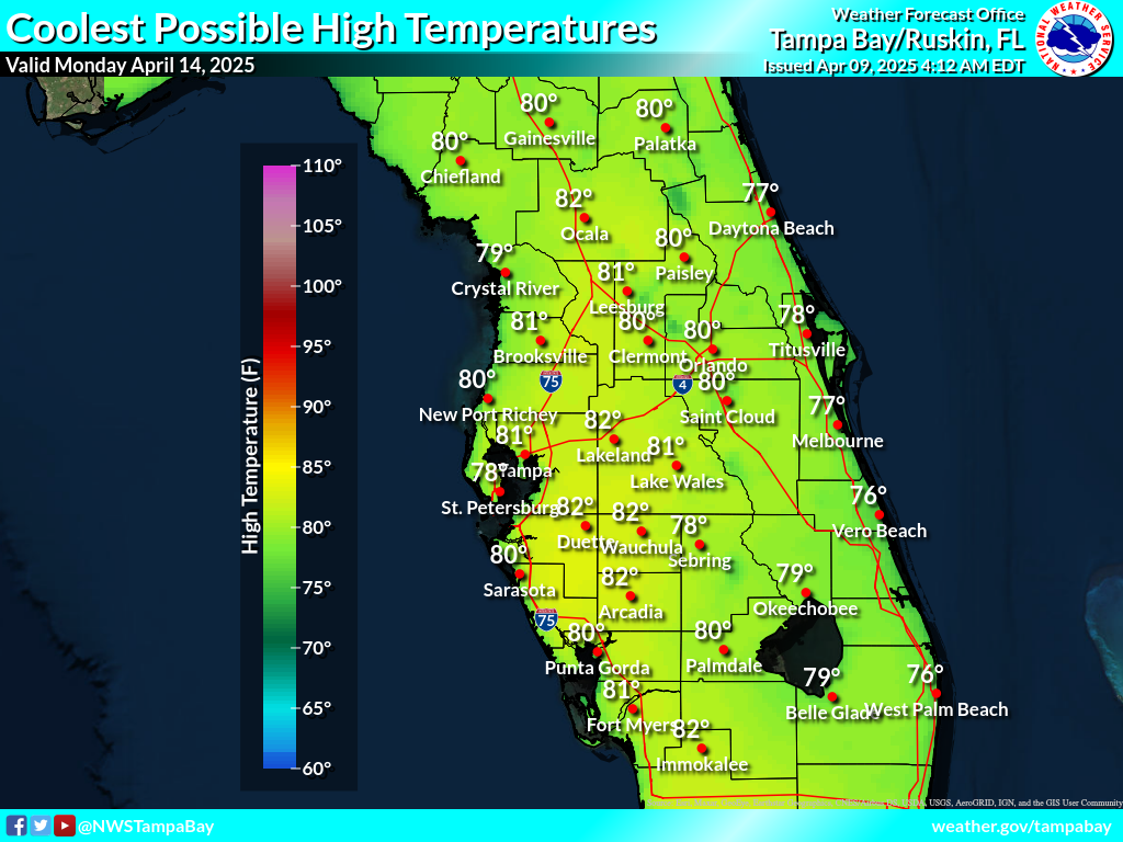 Coolest Possible High Temperature for Day 6