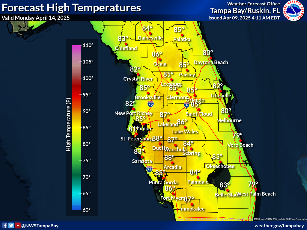 Expected High Temperature for Day 6