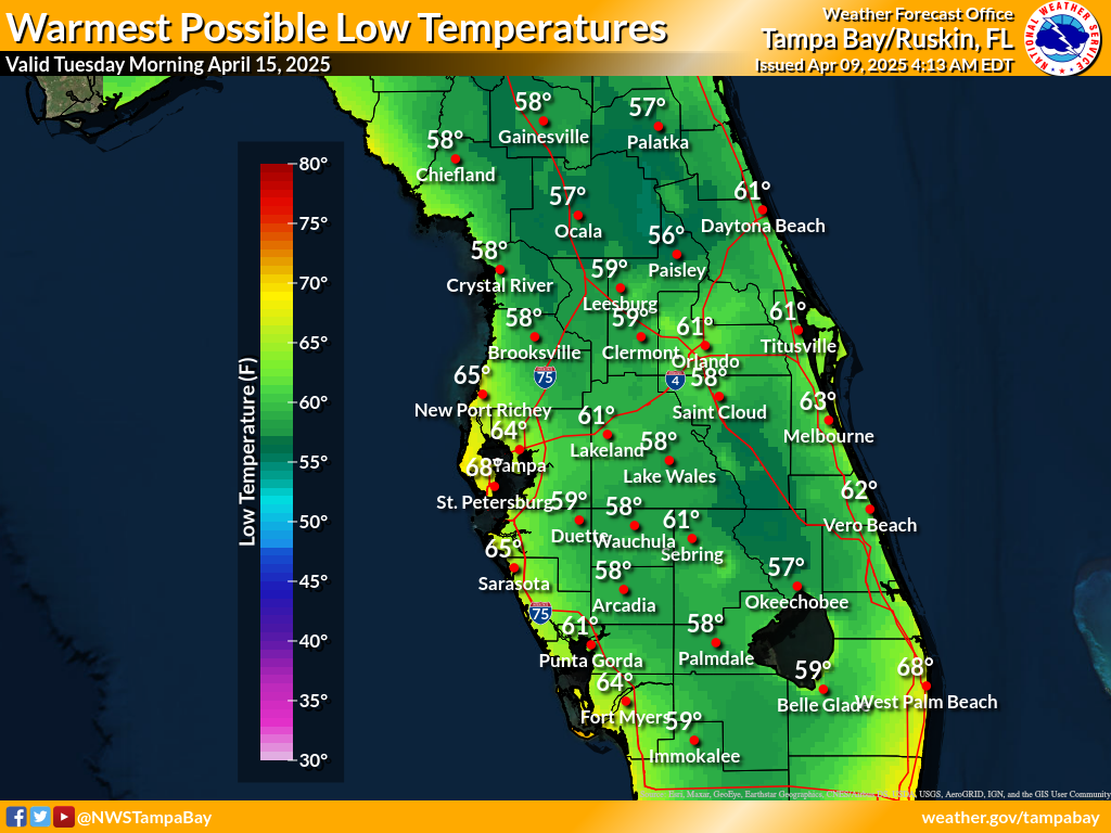 Warmest Possible Low Temperature for Night 6