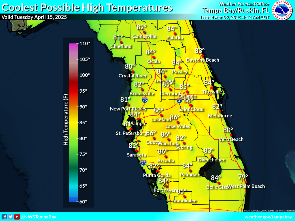 Coolest Possible High Temperature for Day 7