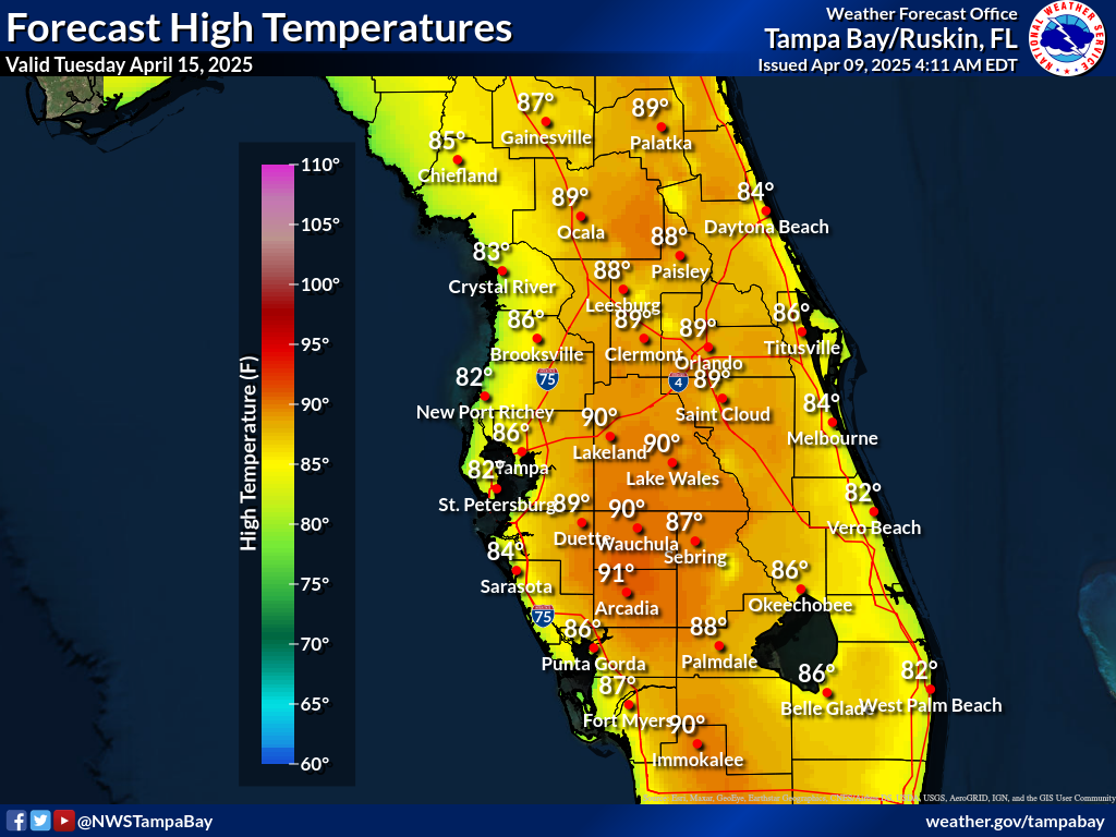 Expected High Temperature for Day 7