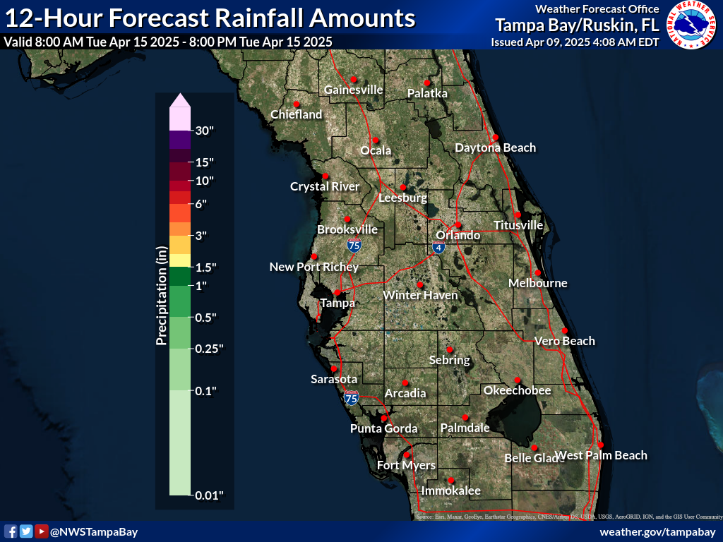 Expected Rainfall for Day 7