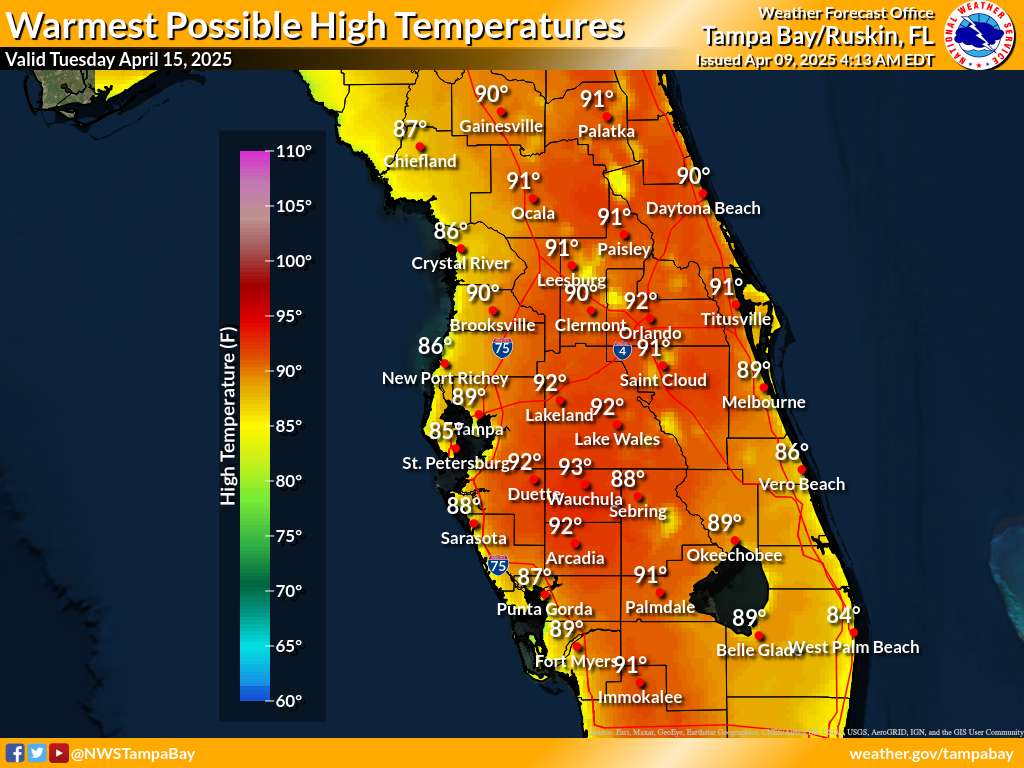 Warmest Possible High Temperature for Day 7