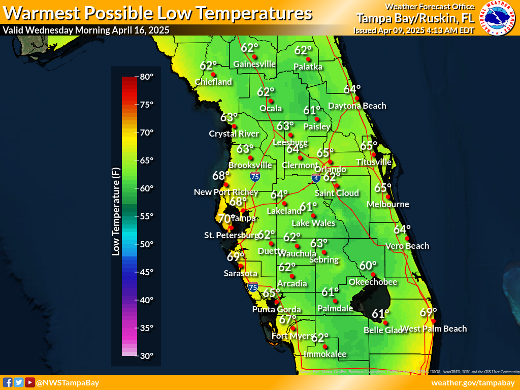 Warmest Possible Low Temperature for Night 7