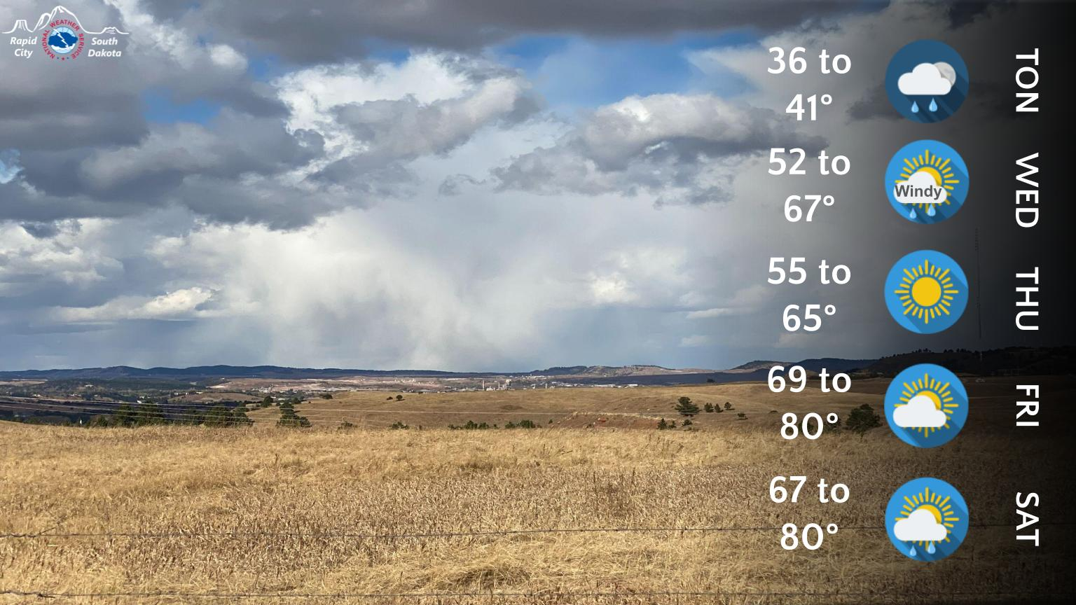 Graphical Weather Depiction