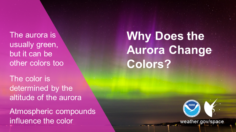  Why Does The Aurora Change Colors?